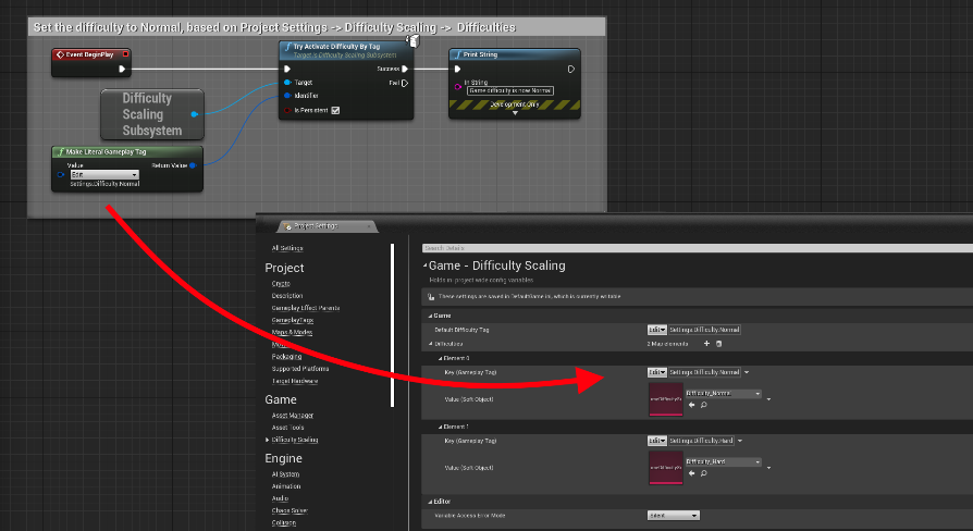 Difficulty Scaling Plugin | Fab
