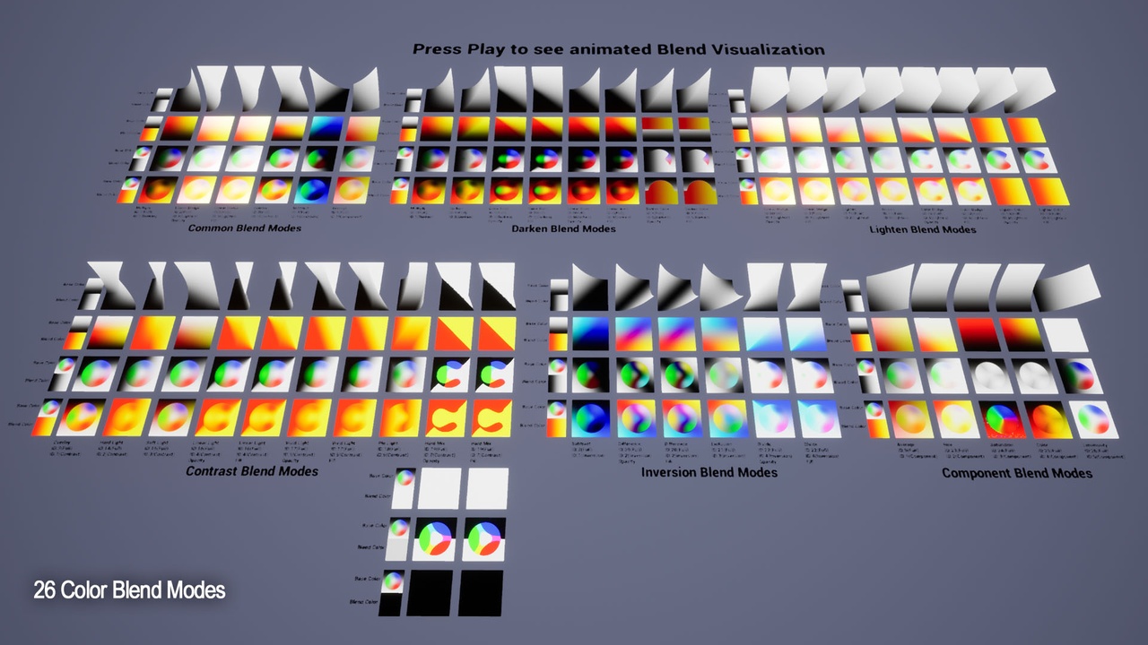 Media 1 for listing MARS Master Material Color Blend Modes