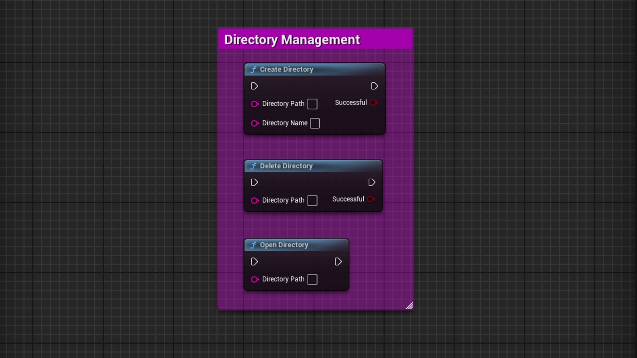Media 1 for listing Blueprint Essentials Library