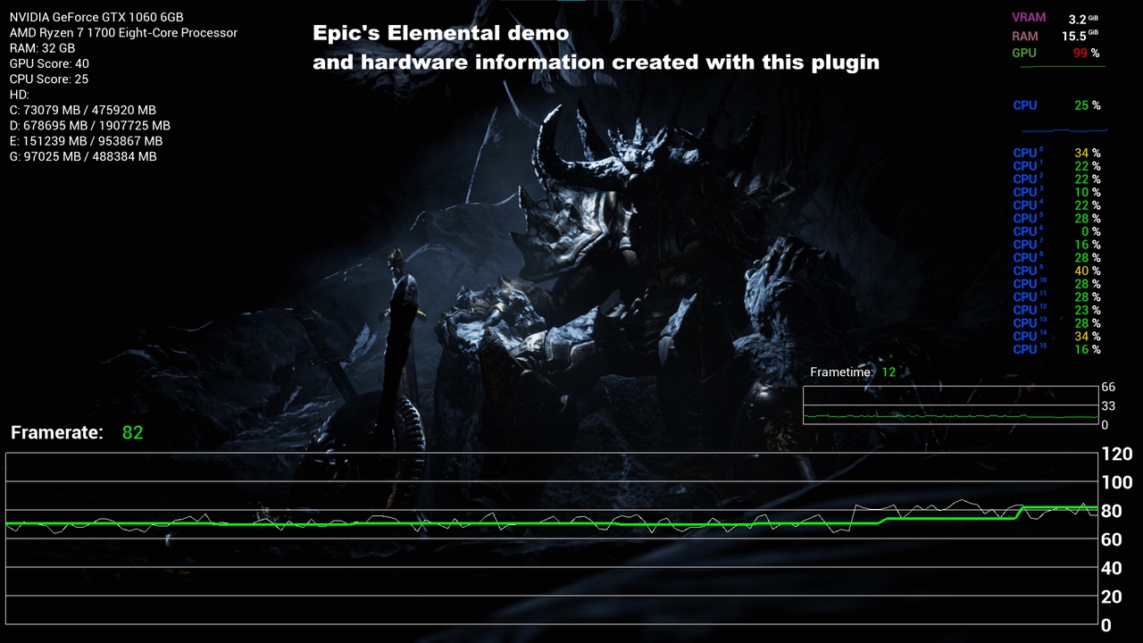 Hardware Monitor Plugin