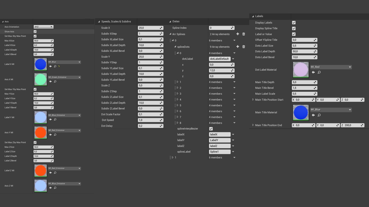 Media 1 for listing Curve Chart Blueprint