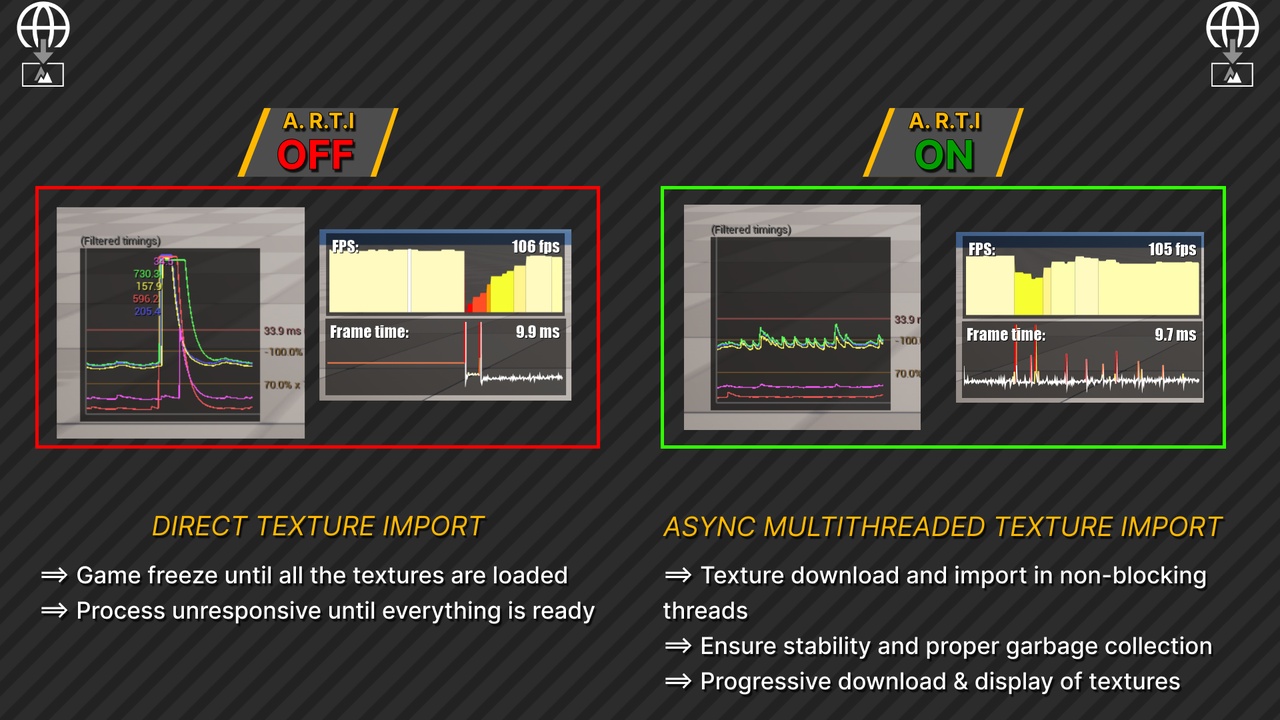 Async Runtime Texture Importer