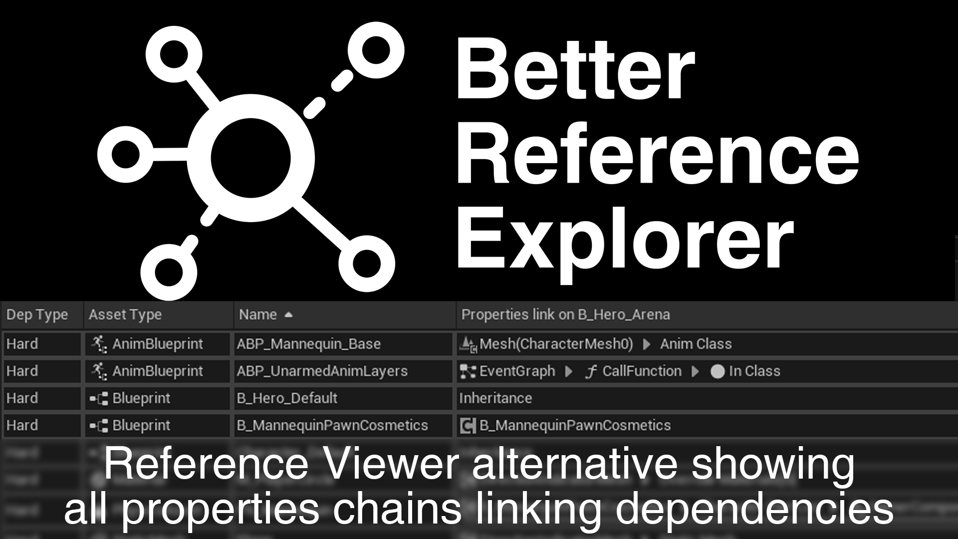 Better Reference Explorer | Fab