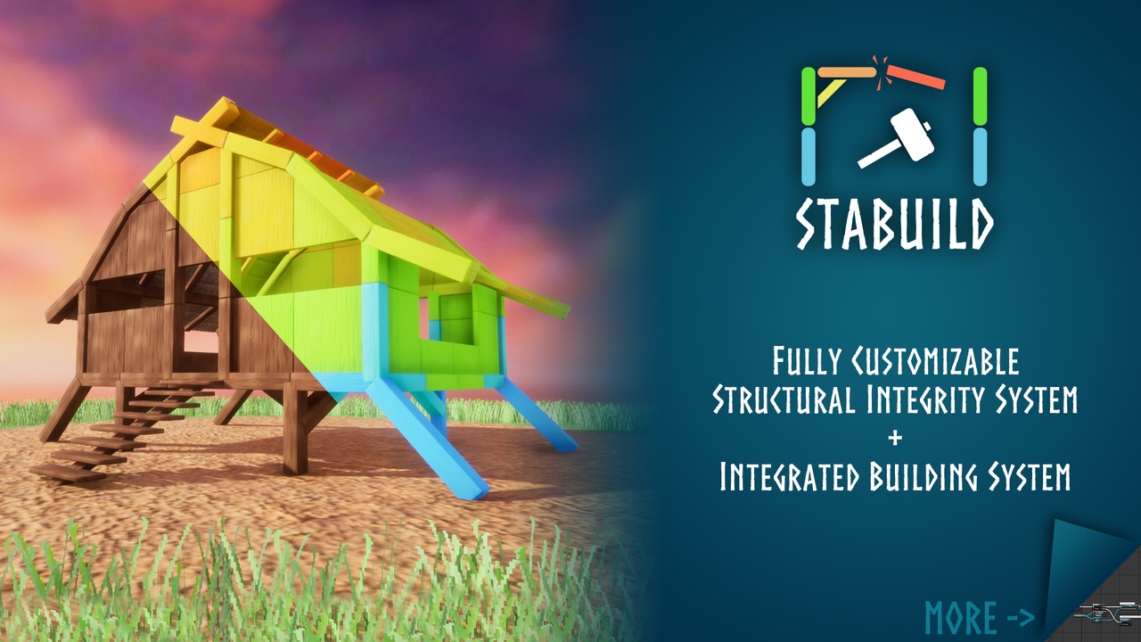 Media 1 for listing STABUILD - Building Stability System