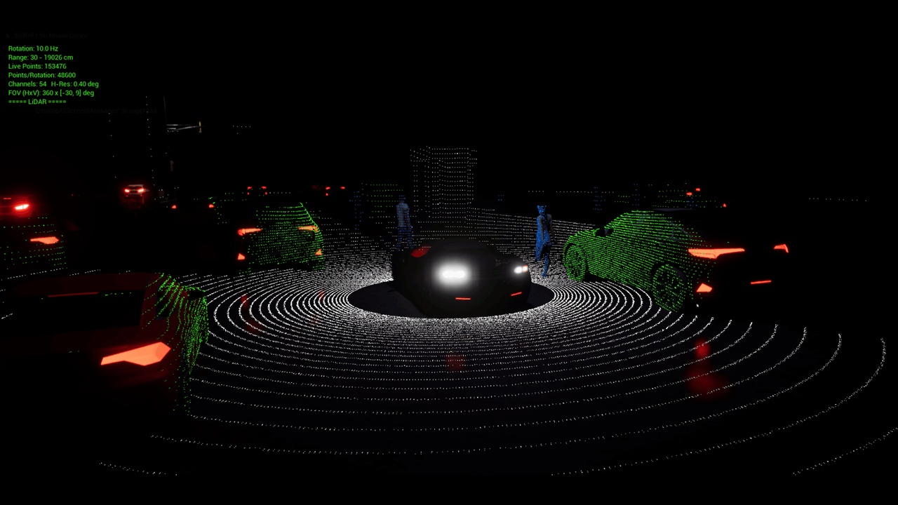 Media 1 for listing LiDAR & Synthetic Data