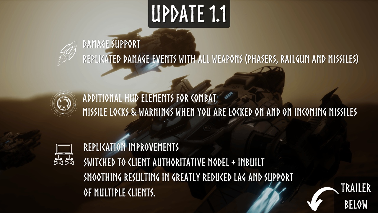 Media 1 for listing Ultimate Spaceship System: Space Shooter Template (Spaceship, Spaceship System)