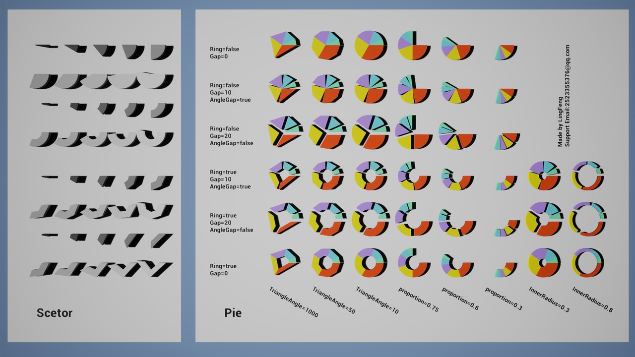 Media 1 for listing 3DPieChart