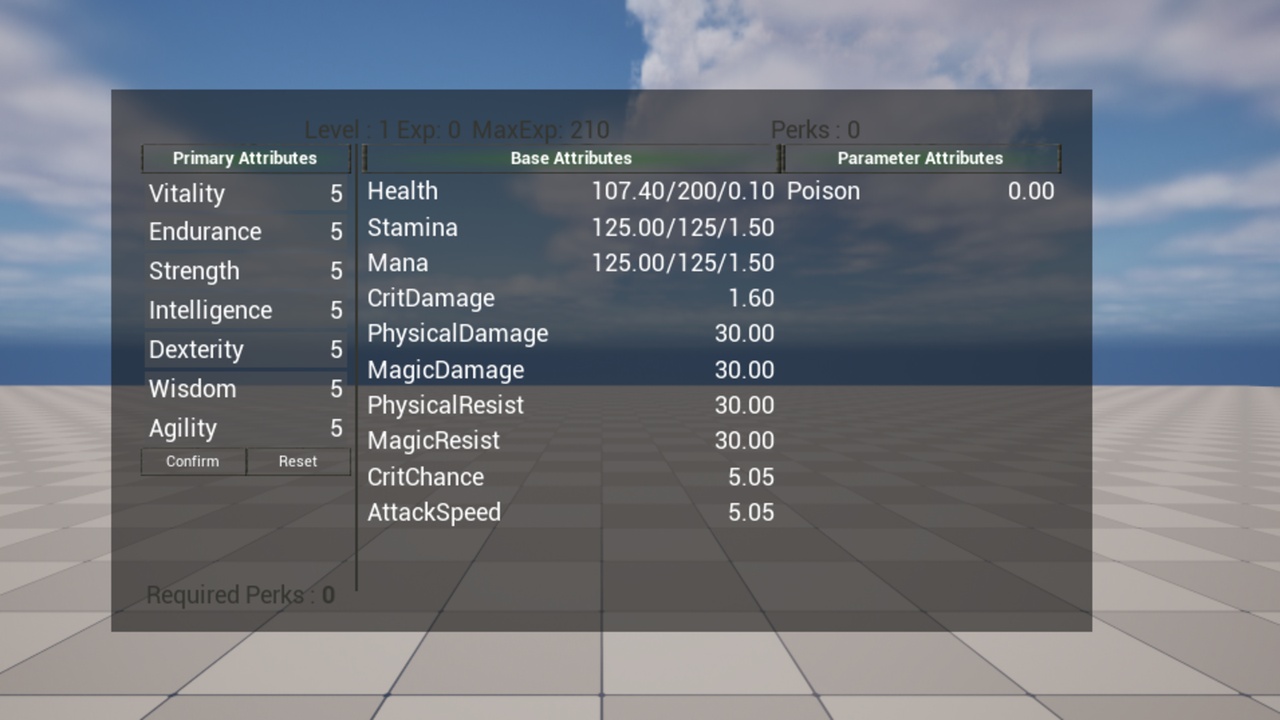 Media 1 for listing Advanced Attribute System