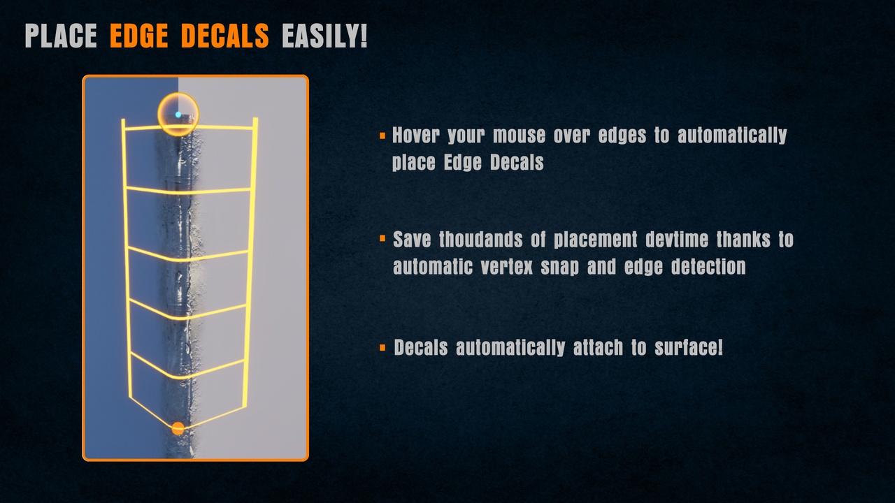 Media 1 for listing Edge Decal Tools 1.2