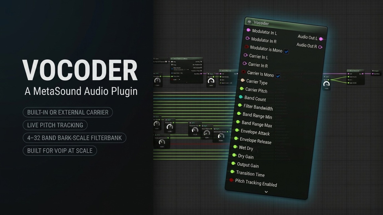 Media 1 for listing Vocoder: Real-Time Voice Audio & VOIP MetaSounds Plugin
