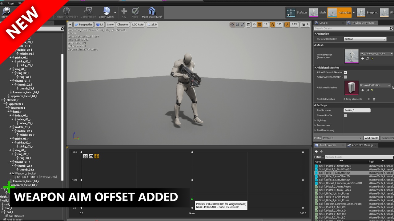 Media 1 for listing Sci-fi Arsenal Vol 1.0