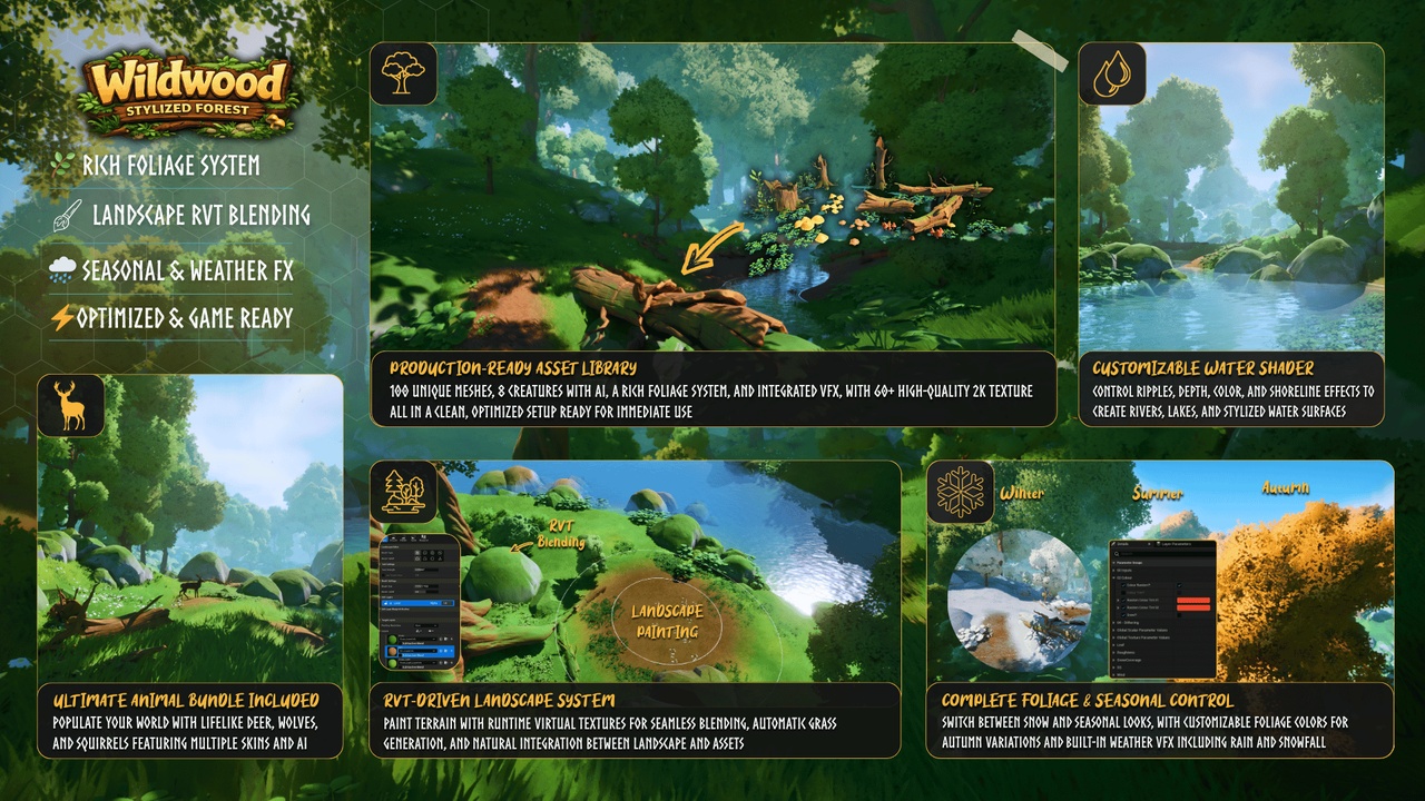 Media 1 for listing Wildwood: Stylized Forest (Stylized Nature, Stylized Forest, Nature, Biome)