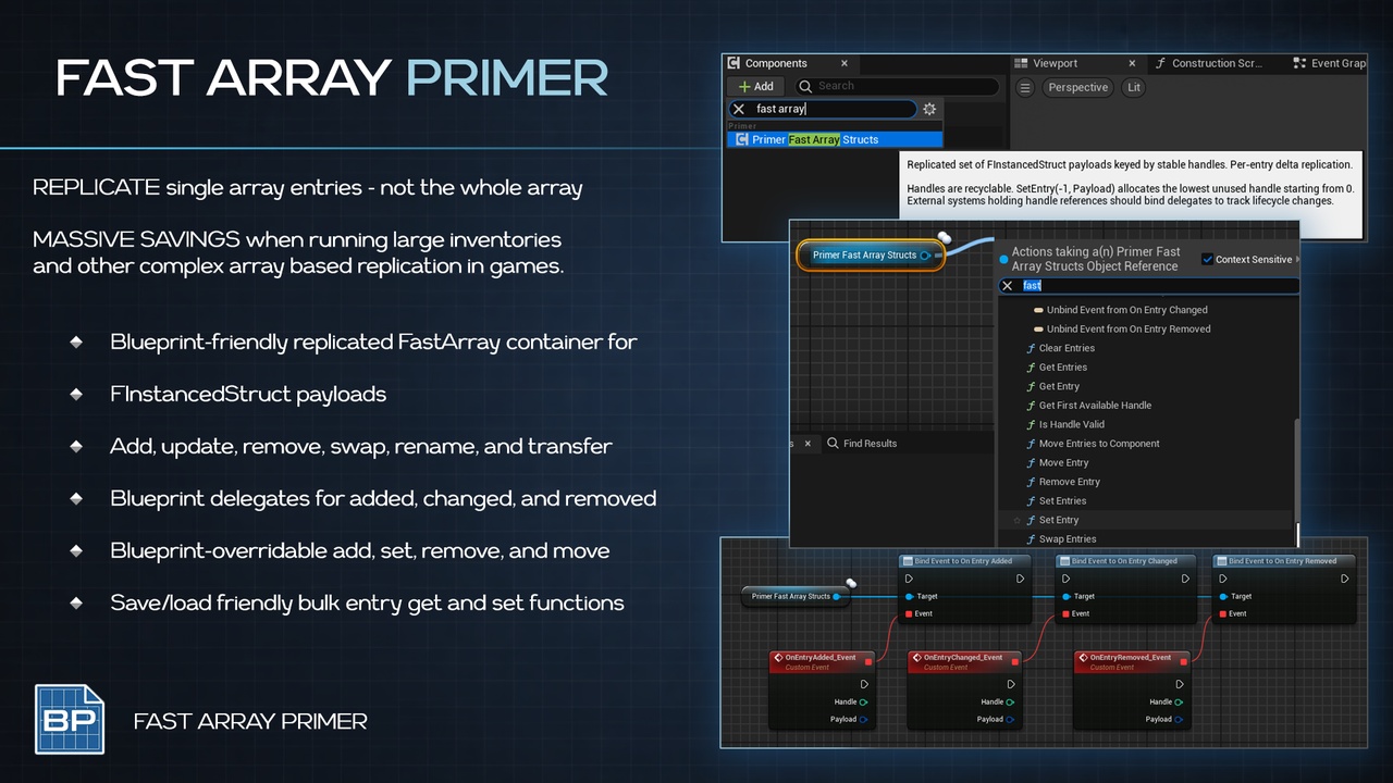 Media 1 for listing Fast Array Primer