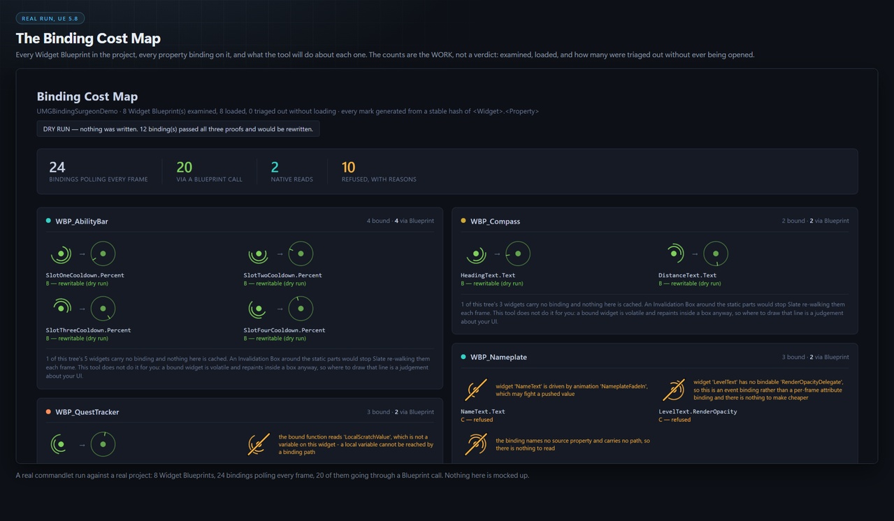 Media 1 for listing UMG Binding Surgeon - Rewrite UMG Bindings That Poll Every Frame (UE 5.8)