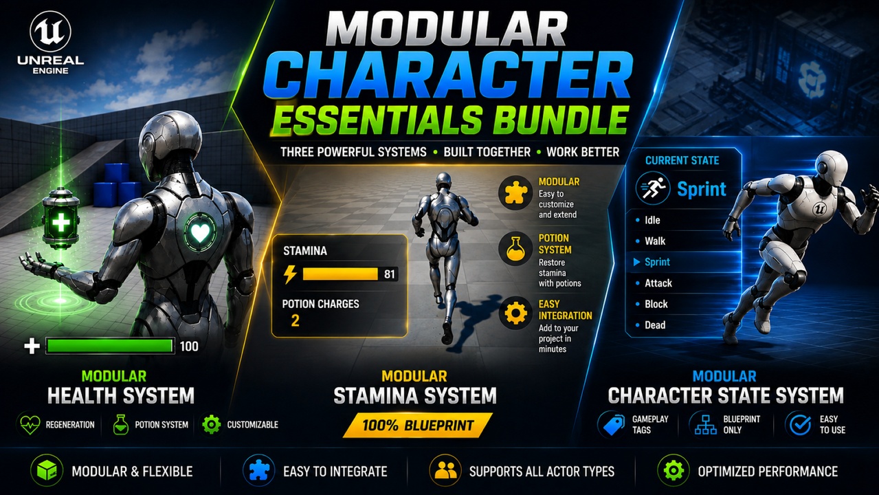 Media 1 for listing Modular Character Essentials Bundle