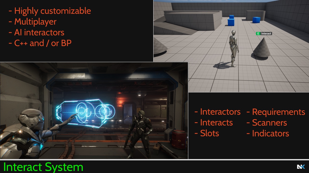 Media 1 for listing InteractSystem