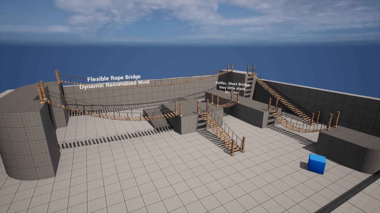 Media 1 for listing Rope Bridges - Dynamic Responsive & Effecient