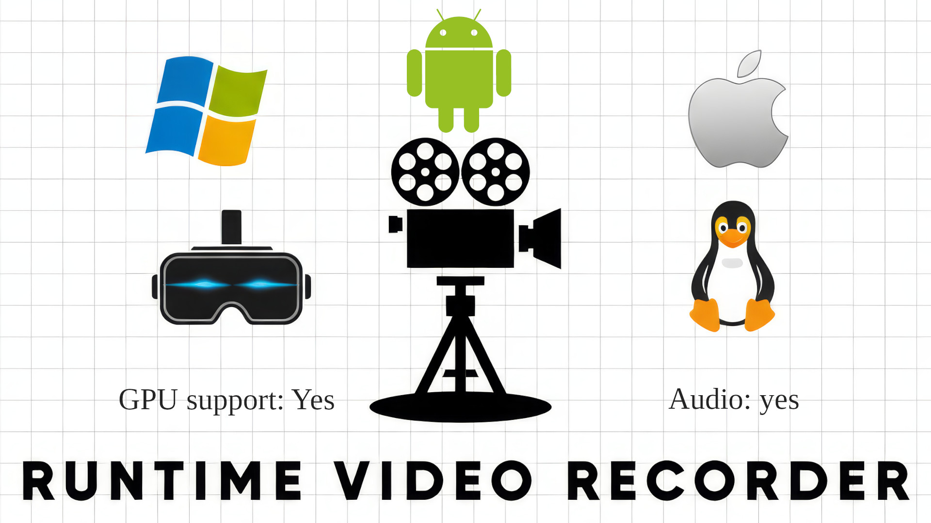 Runtime Video Audio Recorder, MP4 output, Screen capture, Multi Camera ...