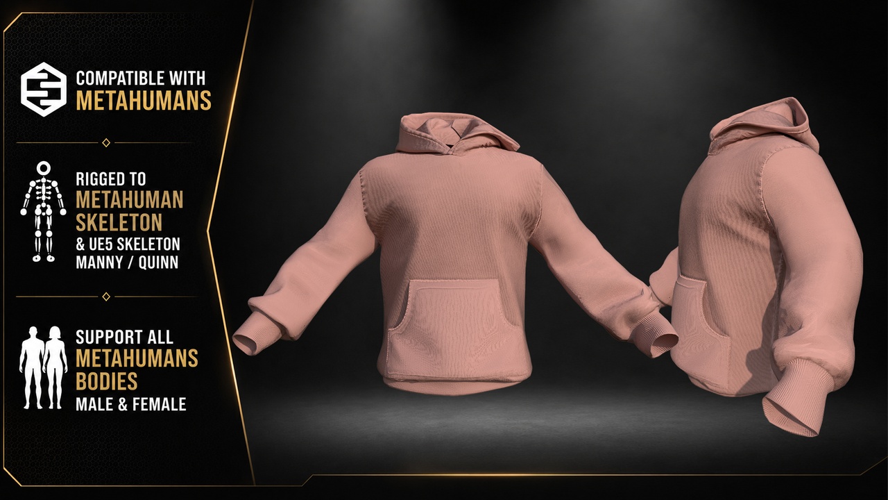 Media 1 for listing Essential Hoodie MetaHuman All MH Bodies & UE5 Skeletons - Rigged