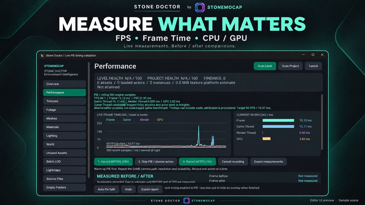 Media 1 for listing Stone Doctor – Environment Optimization & Project Cleanup