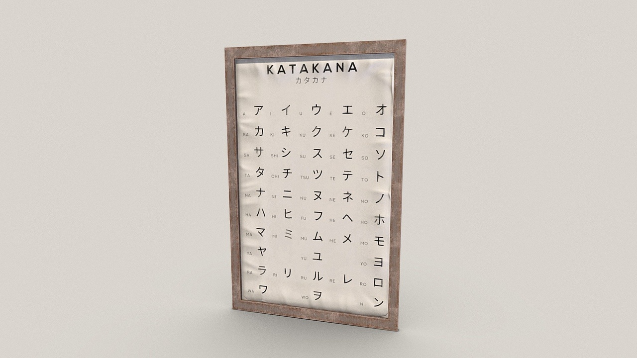 Media 1 for listing katakana alphabet poster