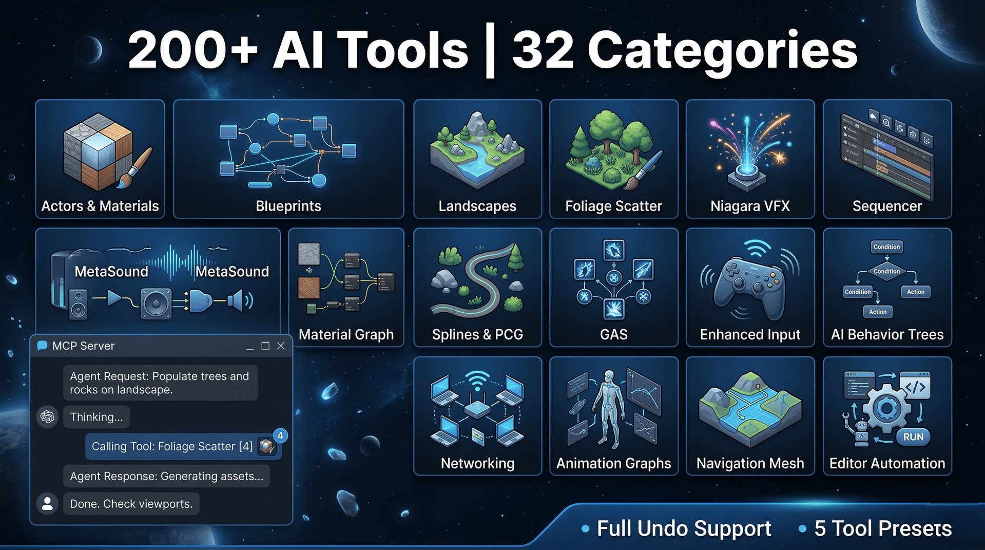 Unreal MCP Server - 200+ AI Tools for UE5 Editor Automation via MCP