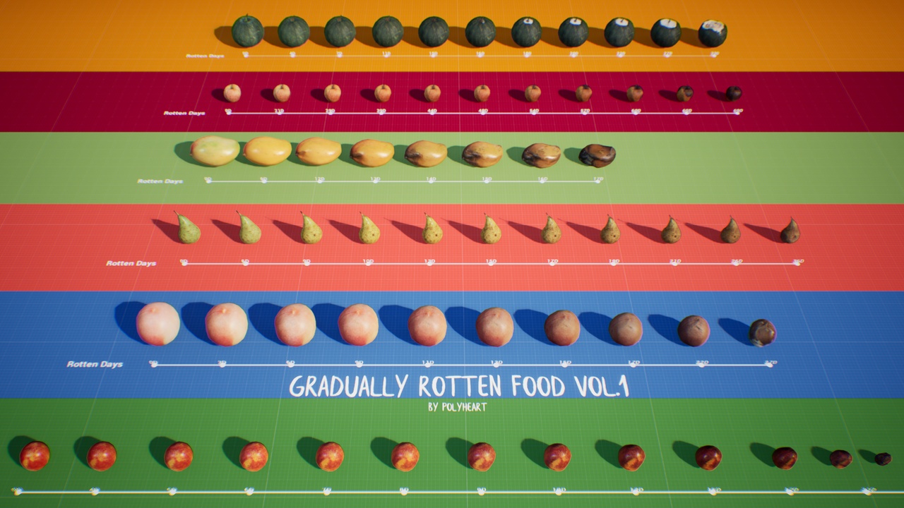 Media 1 for listing Gradually Rotten Food Vol.1