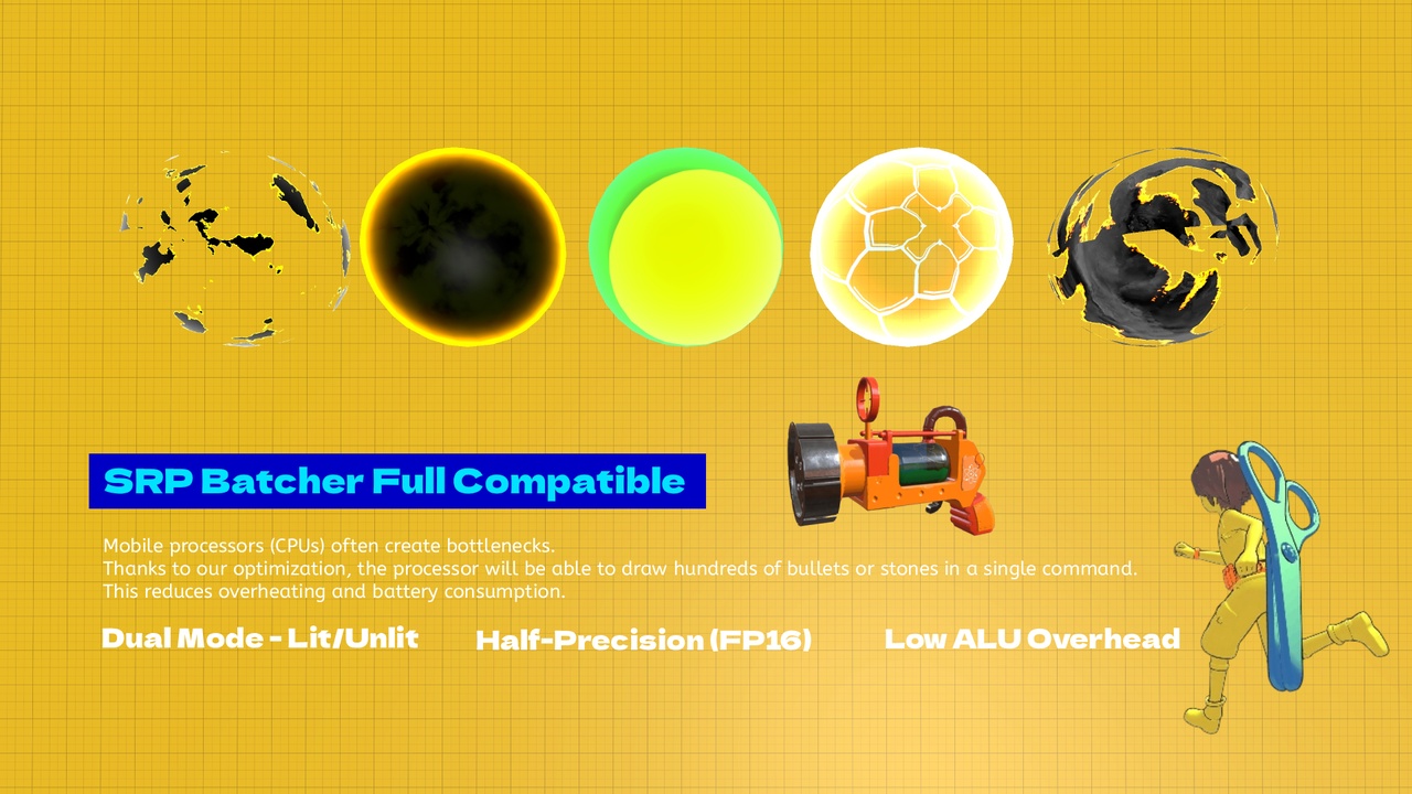 Media 1 for listing Free Stylized URP Shaders