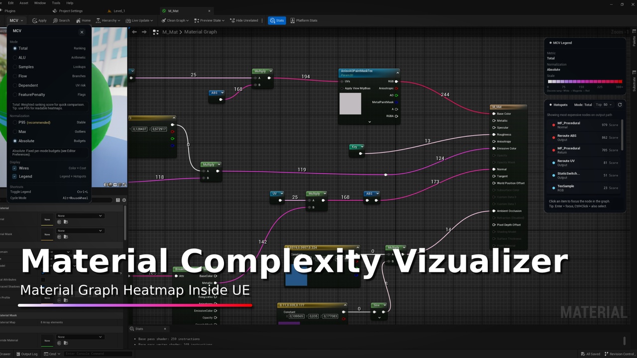Material Graph Heatmap [MCV] - Shader Performance Profiler ...