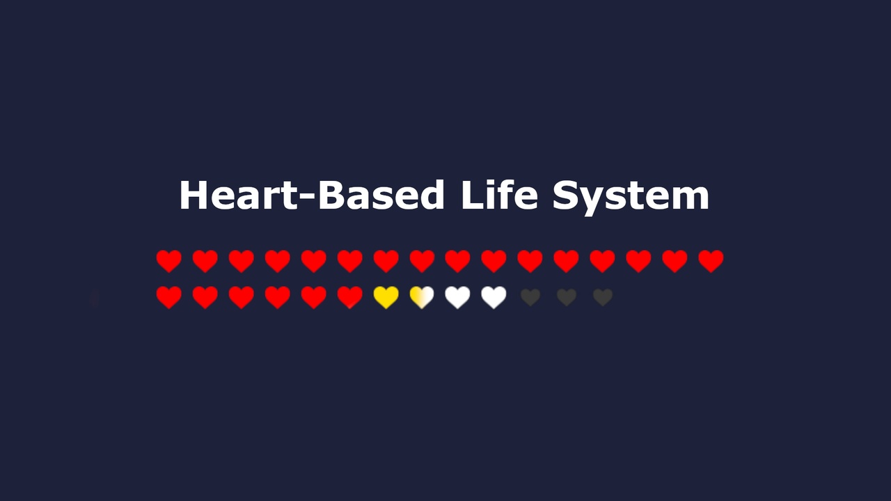 Media 1 for listing Heart-Based Life System