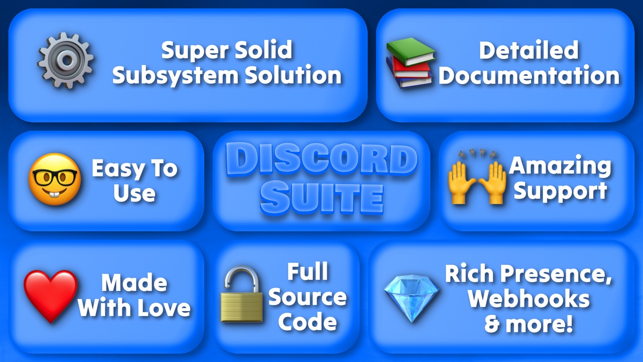 Media 1 for listing Discord Suite