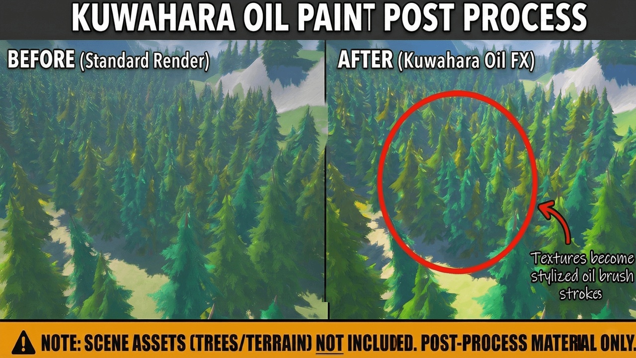 Media 1 for listing Kuwahara Filter: Stylized Oil Paint Post Process Shader