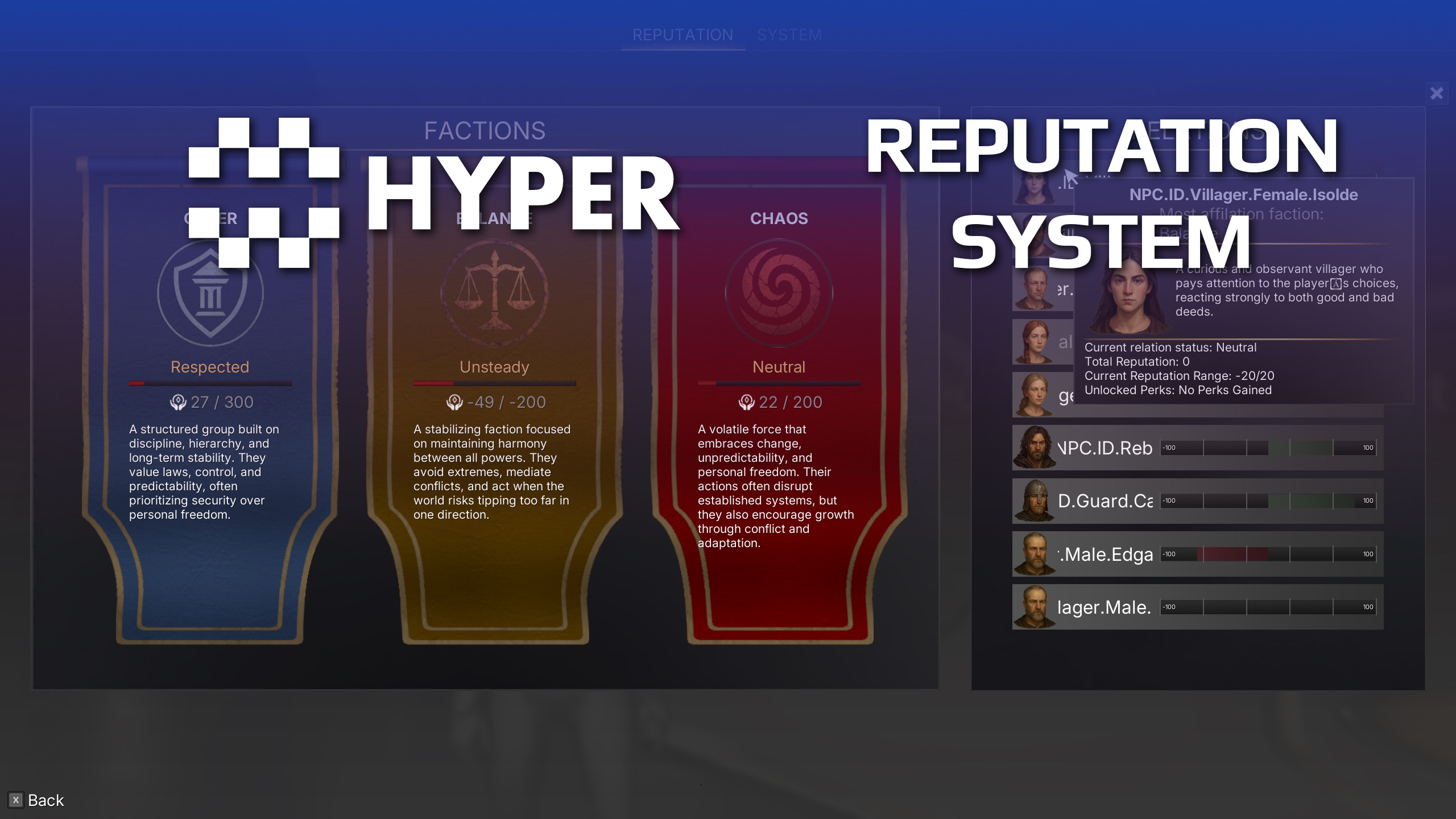 Hyper Reputation Manager v4 | Fab