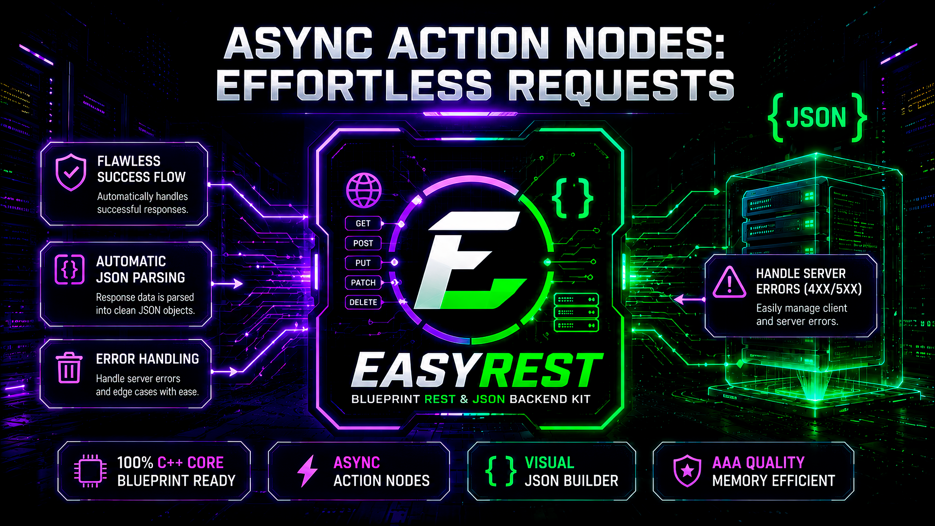 EasyREST: Blueprint REST API & JSON Backend Kit | Fab