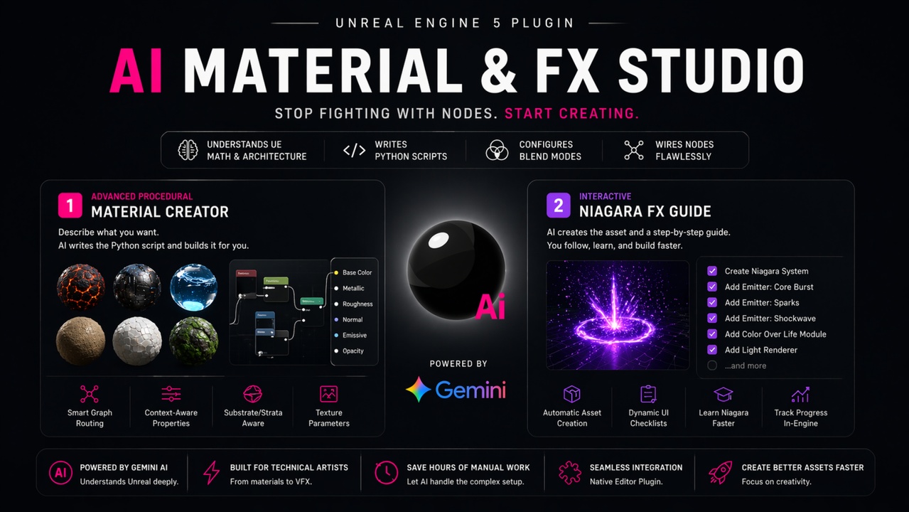 Media 1 for listing AI Material & FX Studio - Gemini-Powered Tech Art Assistant