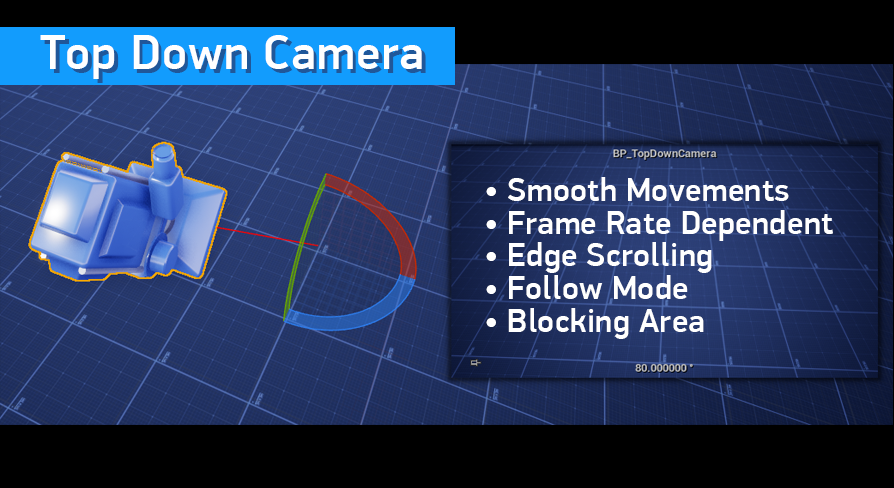 Top Down Camera | Fab