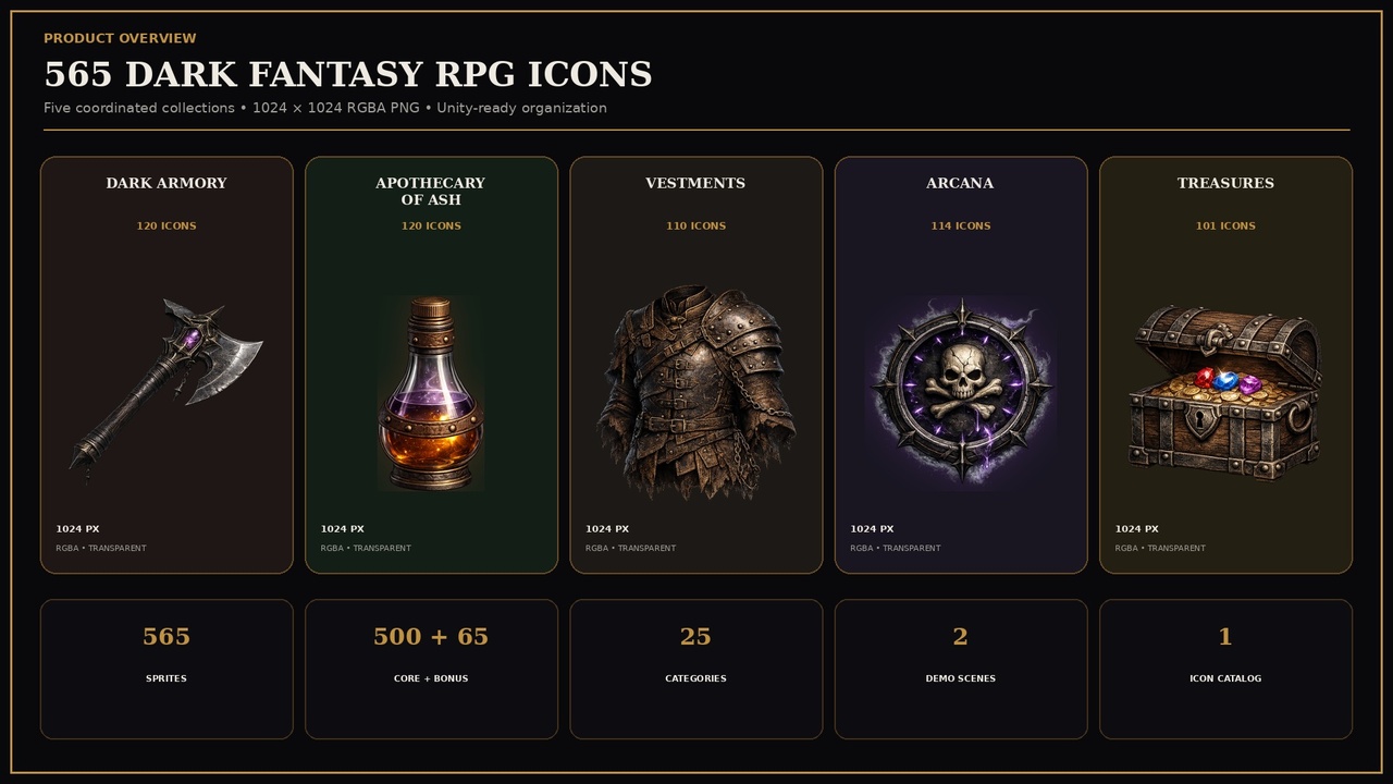 Media 1 for listing Relics of the Abyss: 565 Dark Fantasy RPG Icons