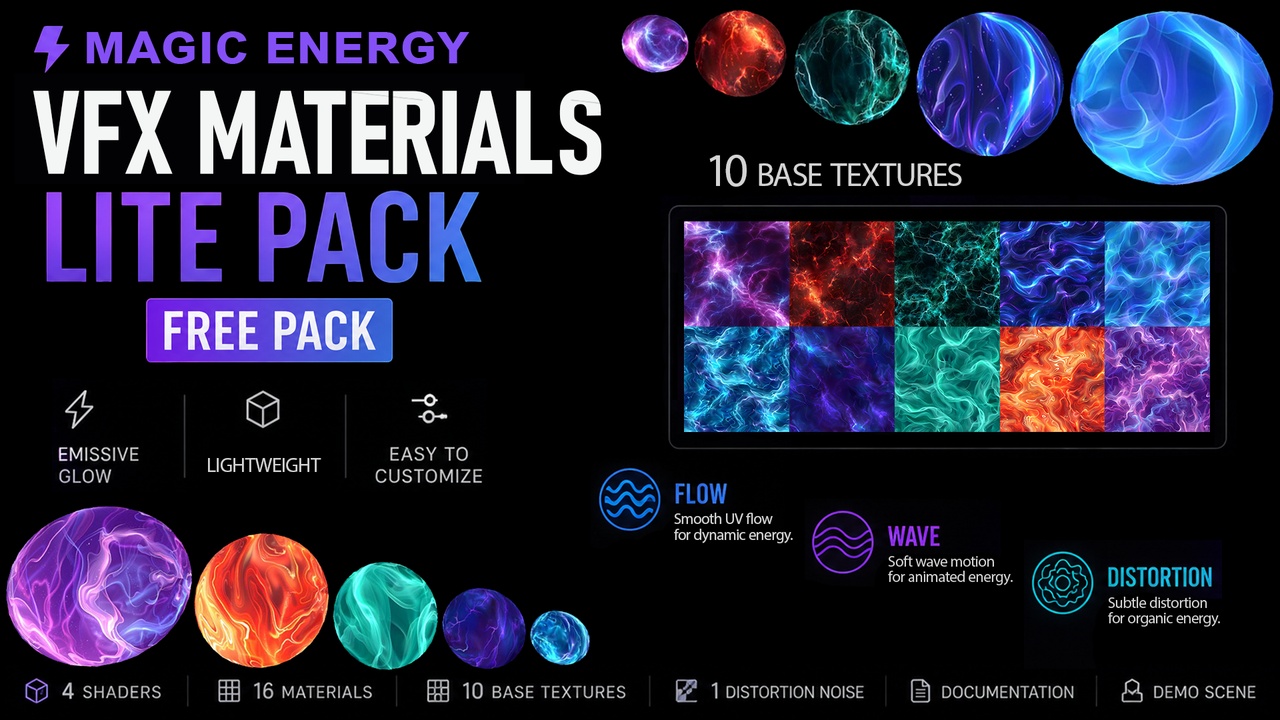 Media 1 for listing Magic Energy VFX Materials Lite Pack – Flow, Wave & Distortion