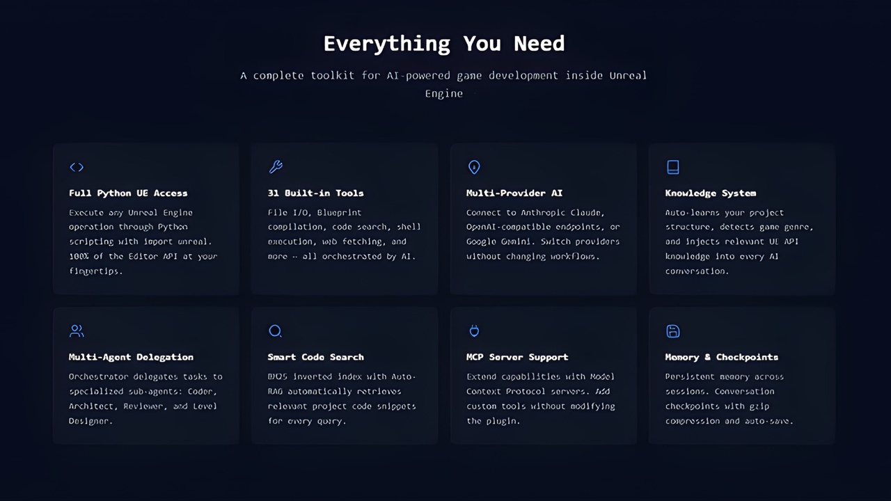 Media 1 for listing Unreal Neural Director (UND)