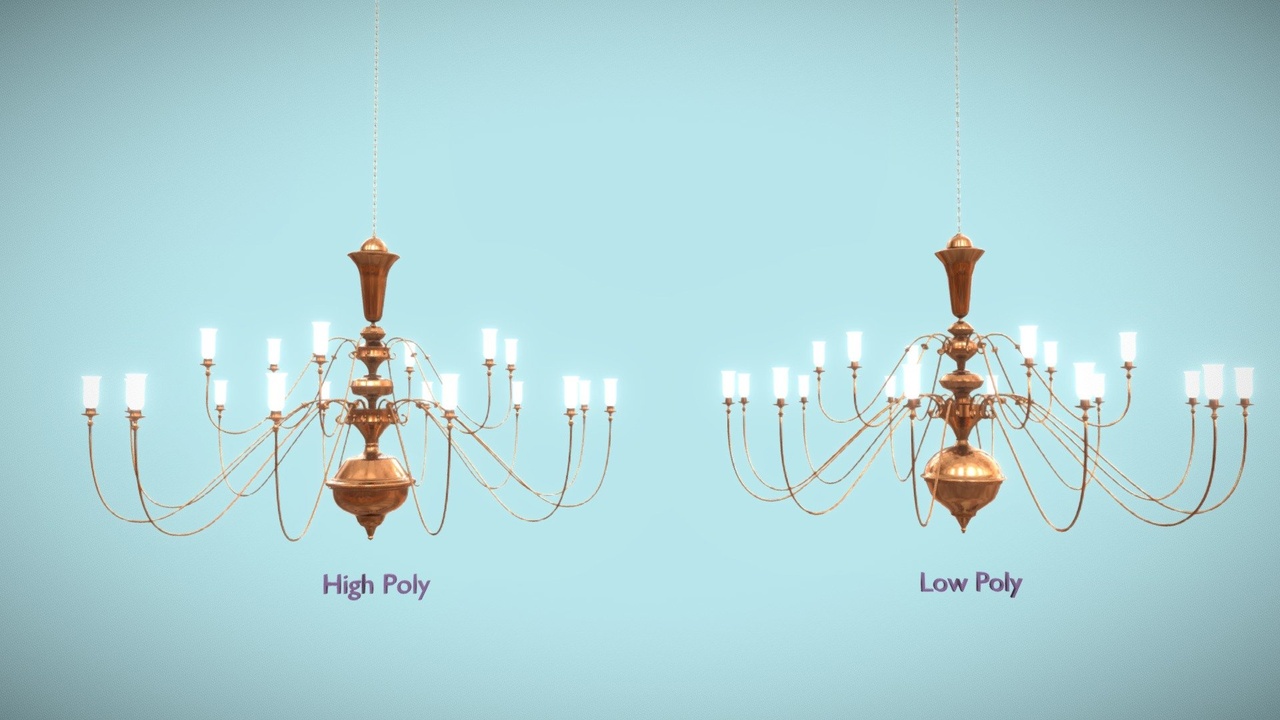 Media 1 for listing Antique Chandeliers