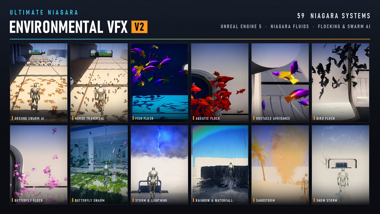 Media 1 for listing Ultimate Niagara Environmental VFX V2
