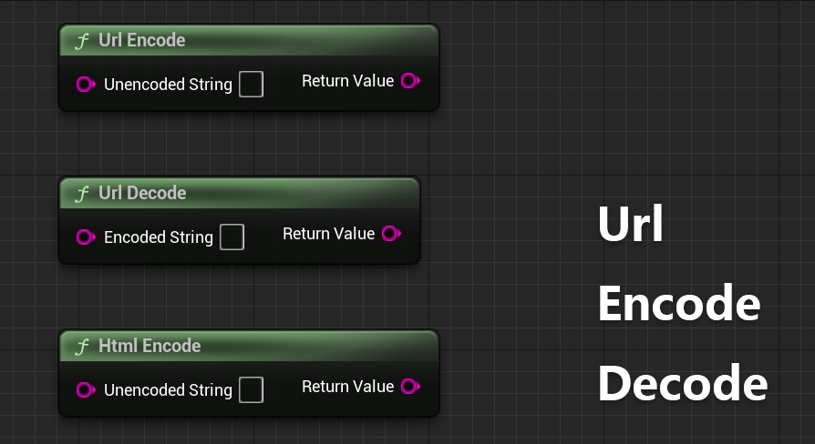 Url Encode Decode | Fab