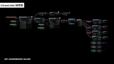 SteamCore Web | Fab
