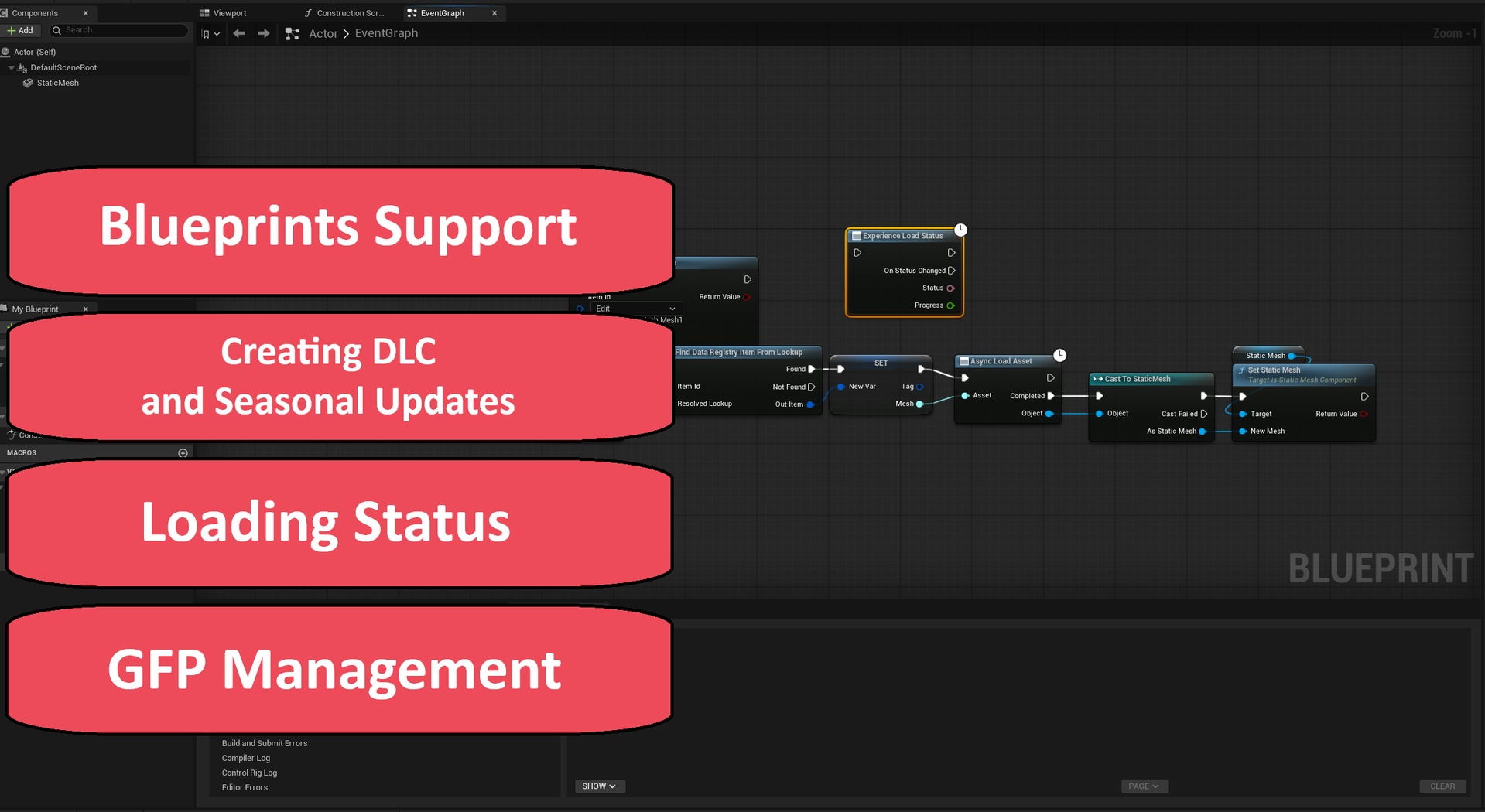 Media 1 for listing Content Management System