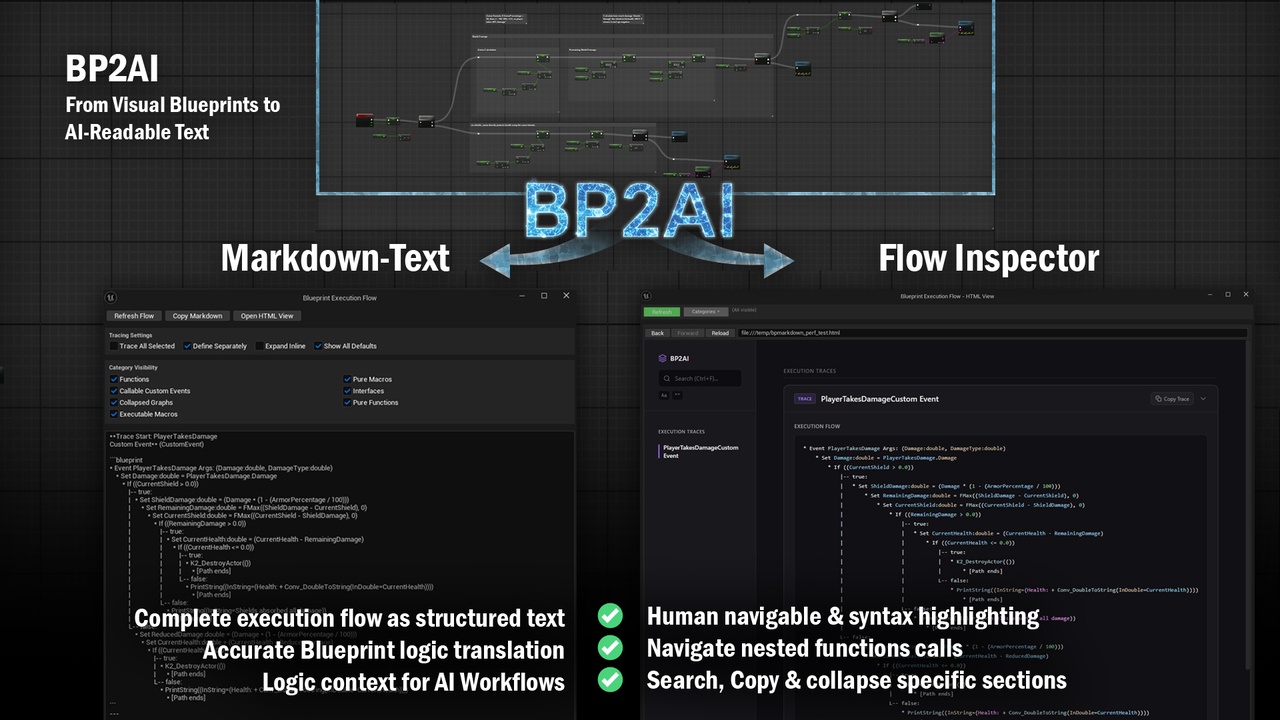 Media 1 for listing BP2AI - Blueprint Translator | Convert Visual Logic to AI-Readable Text