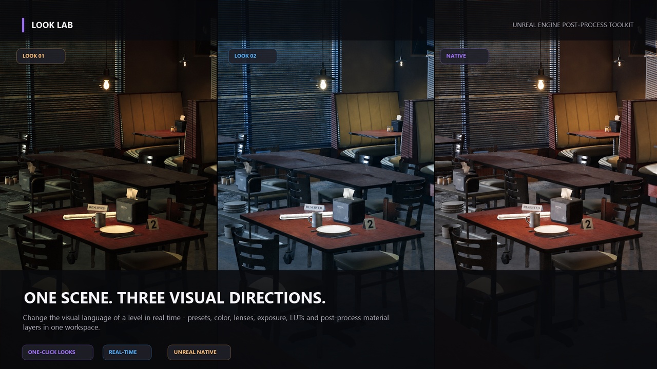 Media 1 for listing Look Lab - Visual Direction