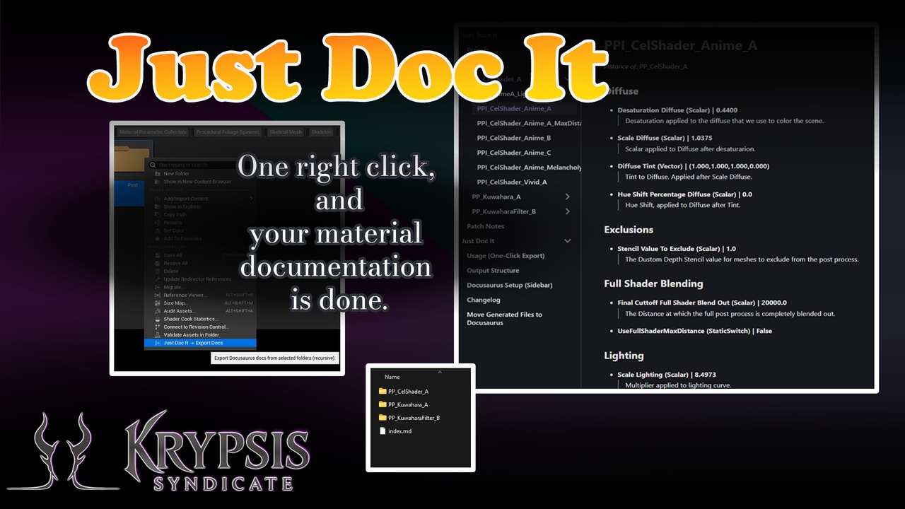 Media 1 for listing Just Doc It