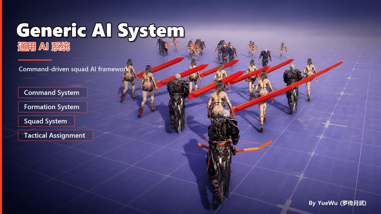 Media 1 for listing Generic AI System - Multi Unit Command, Squad, Formation & Tactical AI Framework