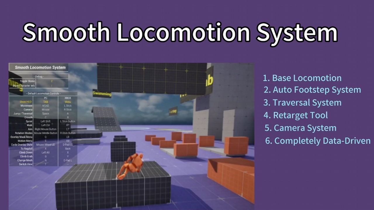 Media 1 for listing Smooth Locomotion System (Base Version)