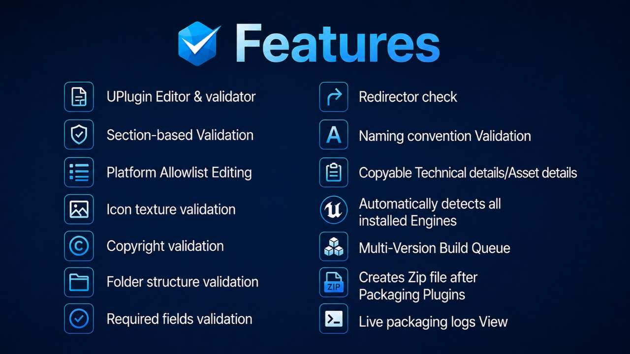 Media 1 for listing Fab Assistant